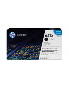 HP LASERJET CP4025/4525...