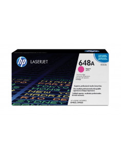 HP LASERJET CP4025/4525...
