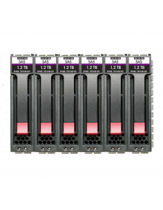 HPE MSA 72TB SAS 7 2K LFF...