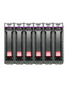 HPE MSA 96TB SAS 7 2K LFF...